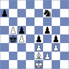 Hirneise - Taichman (chess.com INT, 2022)