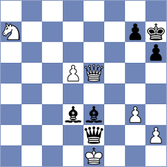 Papasimakopoulos - Dimakiling (chess.com INT, 2022)