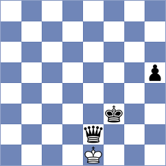 Nakhbayeva - Kuegel (chess.com INT, 2025)