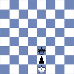 Wiebe - Dilanian (chess.com INT, 2022)