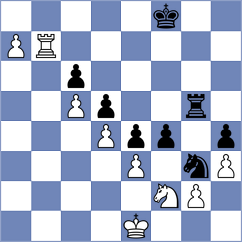 Usov - Antoniou (chess.com INT, 2024)