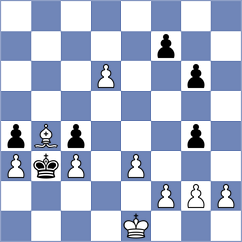 Kardani - Kohzadpour (Chess.com INT, 2021)