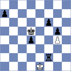 Provaznik - Levitan (chess.com INT, 2024)