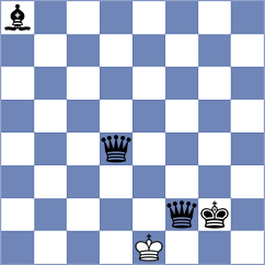 Nikolic - Sanchez (chess.com INT, 2024)