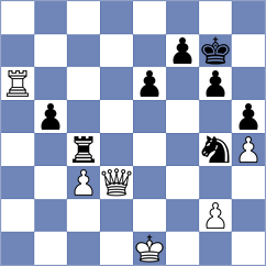 Zou - Buscar (chess.com INT, 2022)