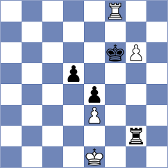 Jovic - Kostiukov (chess.com INT, 2021)