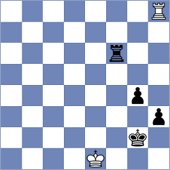 Hua - Dixit (chess.com INT, 2024)