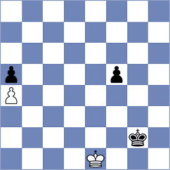 Vakhidov - Koellner (chess.com INT, 2024)