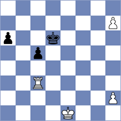 Aldokhin - Yin (chess.com INT, 2024)