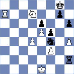 Moradiabadi - Palchuk (Chess.com INT, 2021)