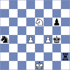 Gu Xiaobing - Kashefi (chess.com INT, 2024)