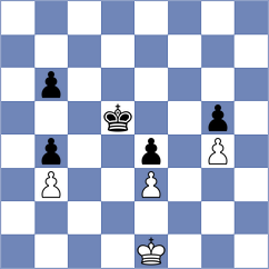 Young - Danielyan (chess.com INT, 2022)