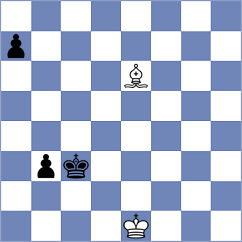 Minko - Pakleza (chess.com INT, 2022)