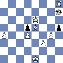 Bulatova - Yurukova (FIDE Online Arena INT, 2024)