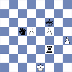 Zienkiewicz - Chigaev (chess.com INT, 2024)