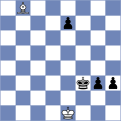 Senthilkumar - Ruddell (chess.com INT, 2024)