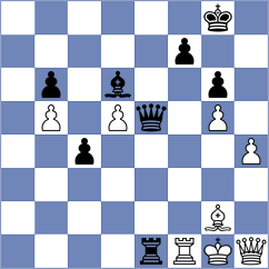 Vila Dupla - Gutierrez Olivares (chess.com INT, 2023)