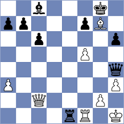 Kozakov - Mahdavi (chess.com INT, 2024)