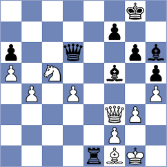 Xu - Usov (chess.com INT, 2024)