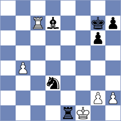 Blokhin - Zubarev (chess.com INT, 2025)