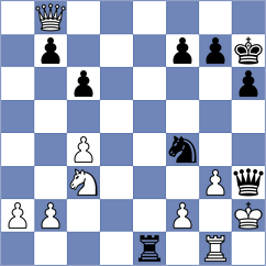 Yevchenko - Ollier (chess.com INT, 2025)