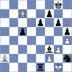 Dyachuk - Kandil (chess.com INT, 2024)
