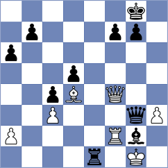 Novoselov - Riehle (chess.com INT, 2024)