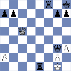 Tarnowska - Mickiewicz (chess.com INT, 2022)