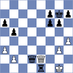 Makaraci - Pyrih (chess.com INT, 2024)