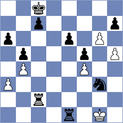 Ramtulla - Mufandaedza (Chess.com INT, 2020)