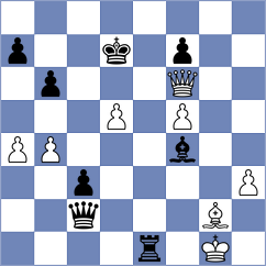 Zienkiewicz - Bobkov (chess.com INT, 2024)