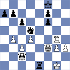 Kniazev - Valle Luis (chess.com INT, 2024)