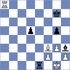 Lohani - Derjabin (chess.com INT, 2024)