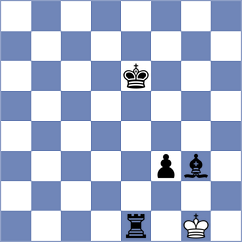 Kandil - Pinto (chess.com INT, 2024)