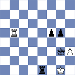 Mika - Rustemov (chess.com INT, 2024)