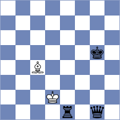 Guzman Lozano - Ernst (chess.com INT, 2024)