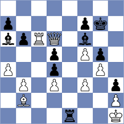 Meduri - Volkov (chess.com INT, 2024)
