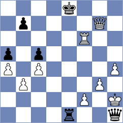 Levitsky - Onischuk (Chess.com INT, 2021)