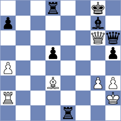 Narayanan - Nesterov (Sharjah UAE, 2024)