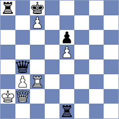 Deviprasath - Yeritsyan (chess.com INT, 2024)