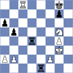 Jovic - Sovetbekova (chess.com INT, 2022)