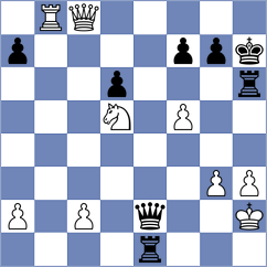Albu - Sabou (Chess.com INT, 2020)