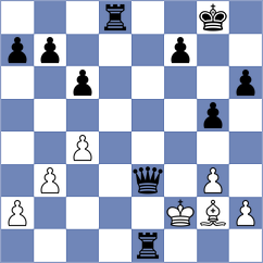 Cordonez Flores - Rodriguez Santaella (lichess.org INT, 2022)