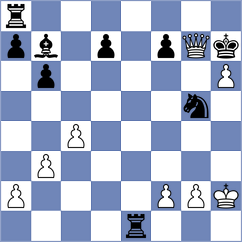 Martinez Ramirez - Smieszek (chess.com INT, 2024)