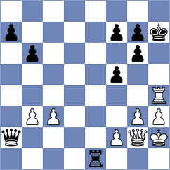 Mullodzhanov - Nunez Hirales (chess.com INT, 2024)