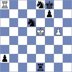 Kjaergaard Jensen - Toncheva (chess.com INT, 2024)