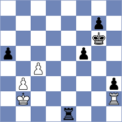 Cuaical Benavides - Muniz Mosquera (Chess.com INT, 2020)