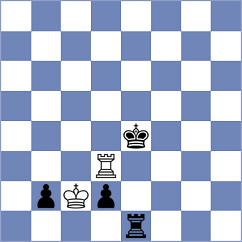 Iskusnyh - Jovic (Chess.com INT, 2021)