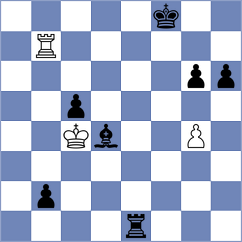 Skaric - Chabris (chess.com INT, 2024)