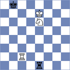 Shimanov - Svane (chess.com INT, 2025)